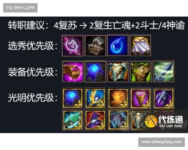 如何在黑暗元首装备选择中平衡输出与控制效果提升攻略 如何在黑暗元首装备选择中平衡输出与控制效果提升攻略