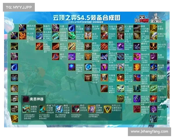 学会把握云顶之弈4.5版本的新变化