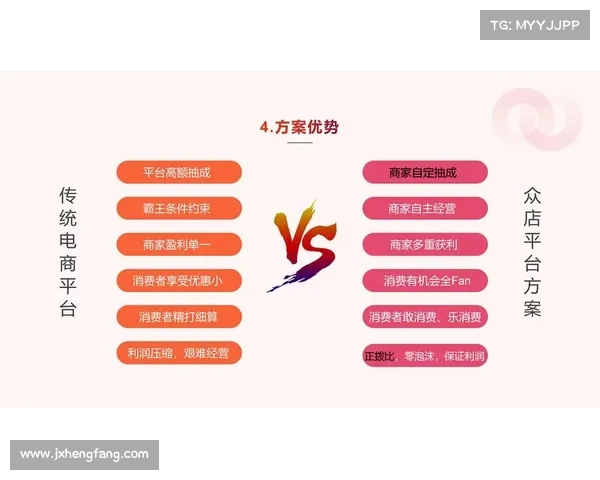 五大关键点全面解析欧洲超级联赛全新运营与商业模式