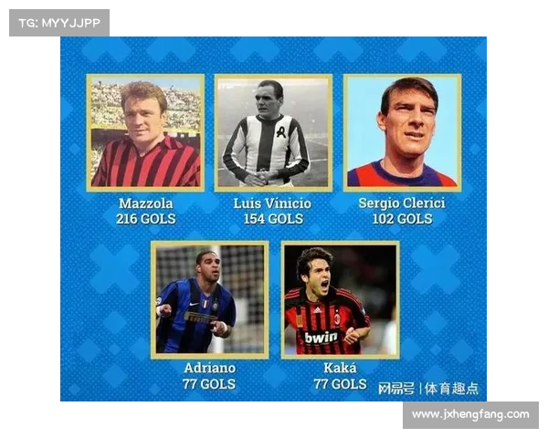 五大联赛之间的竞争格局与特点分析：从战术风格到商业模式的全方位解读